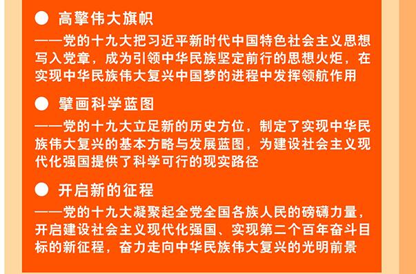 高擎习近平新时代中国特色社会主义思想伟大旗帜