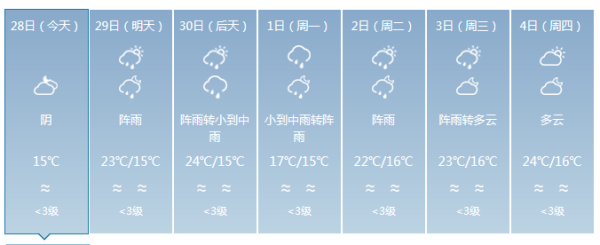 国庆小长假来临 云南99个景区降价还不快来？