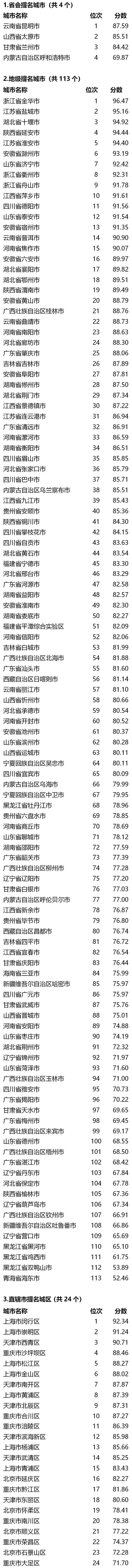 微信图片_20190320105528.png