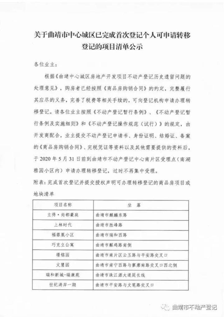 好消息！曲靖城区这109个小区的业主可自行申办不动产证啦，附详细名单