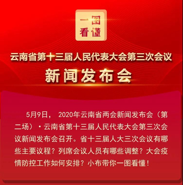 【一图看懂】云南省第十三届人民代表大会第三次会议新闻发布会