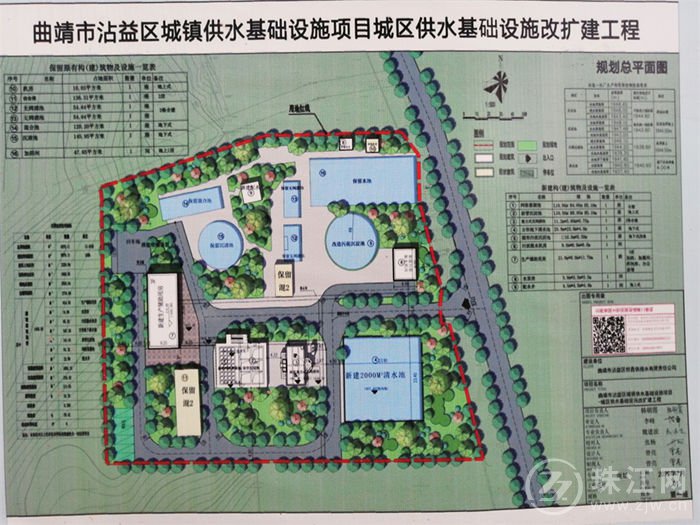 沾益城区供水改扩建工程主体完工 (1).jpg