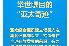 如何打造亚太下一个“黄金三十年”，习近平主席这样说